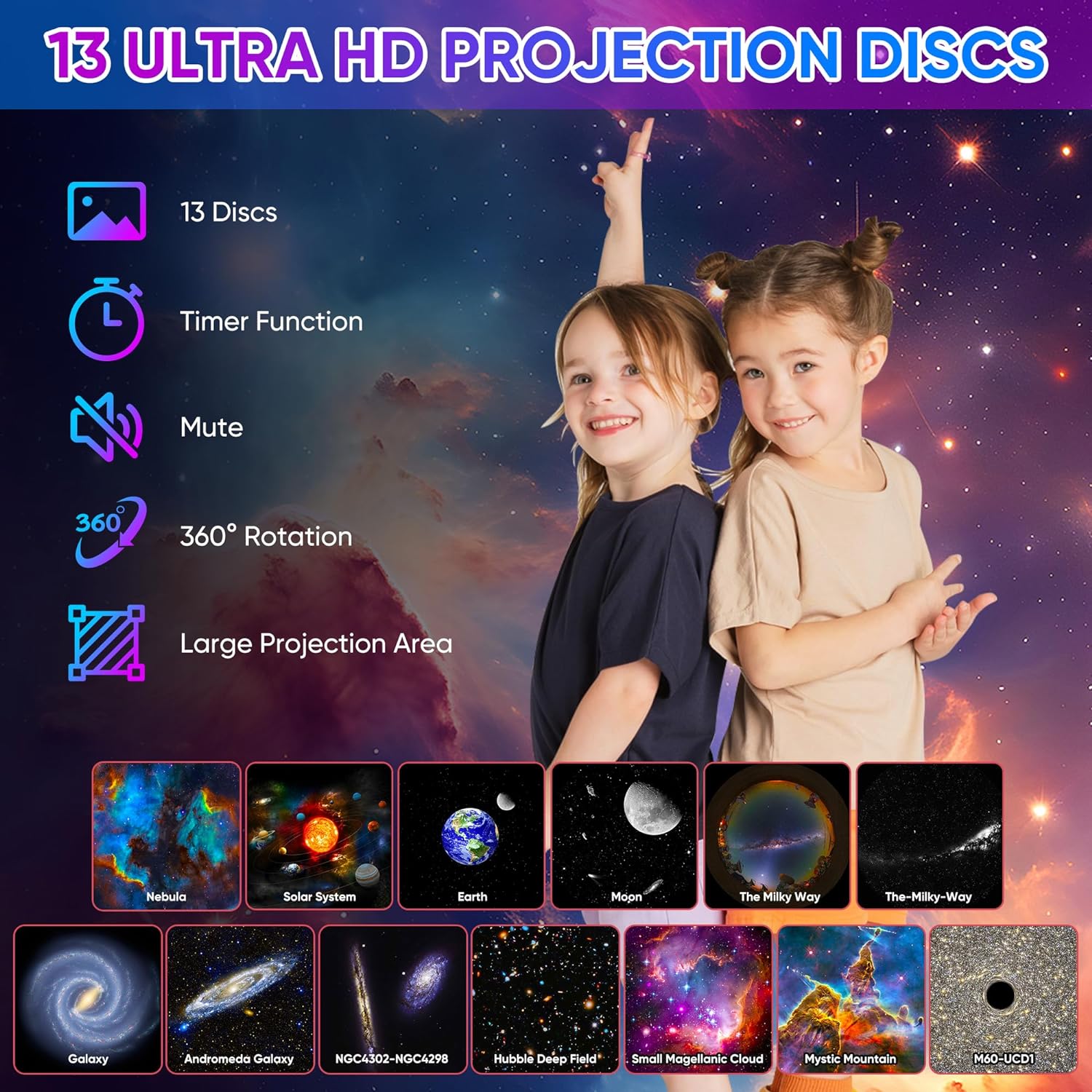 Planetarium Star Projector HD  - Planetarium Projector Home avis et prix