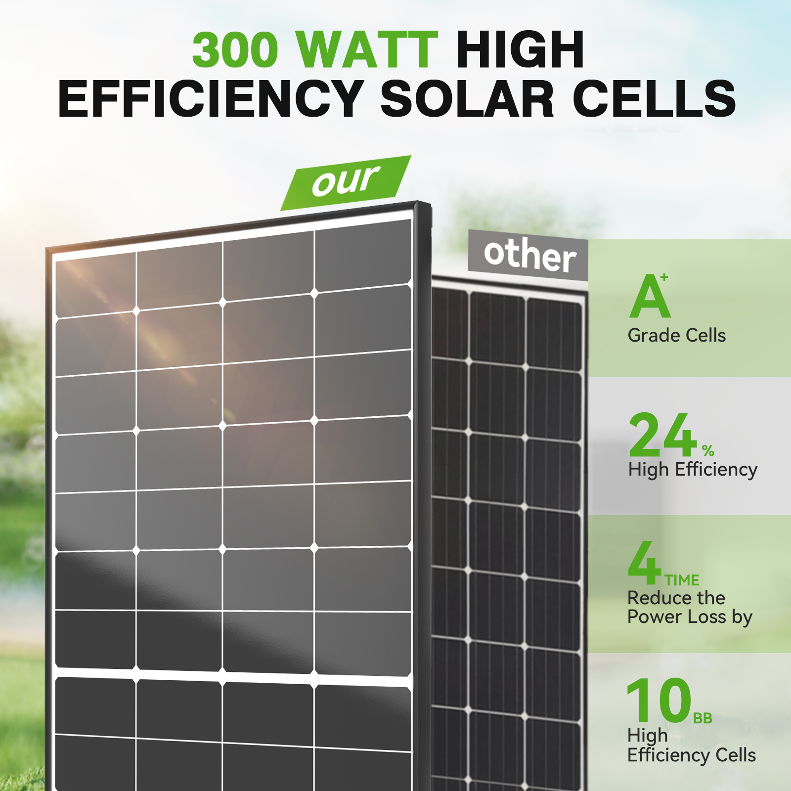 RVPOZWER 300W 10BB N-Type Sola - Solar System Orrery avis et prix