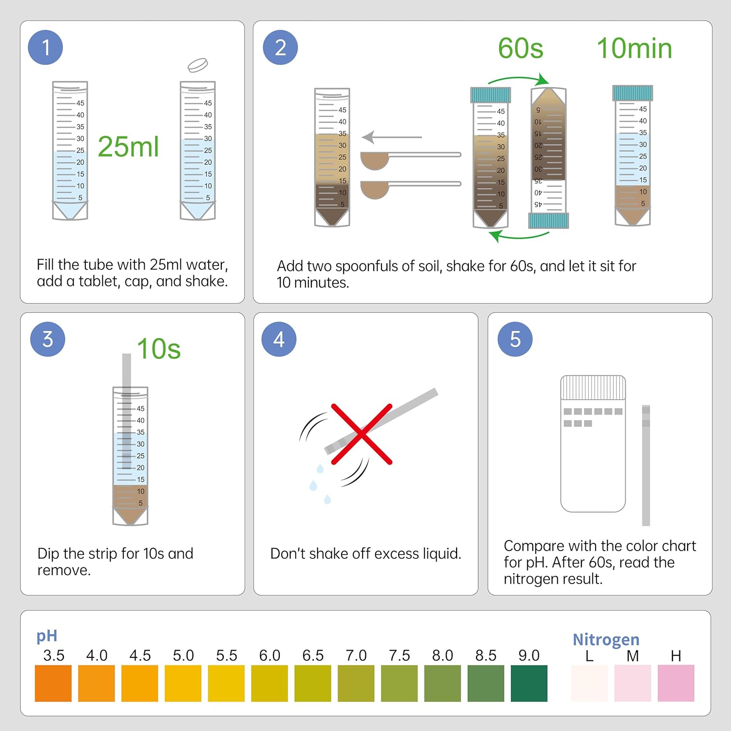 Soil Test Kit pH & Nitrogen Te - Ph Strip Test avis et prix