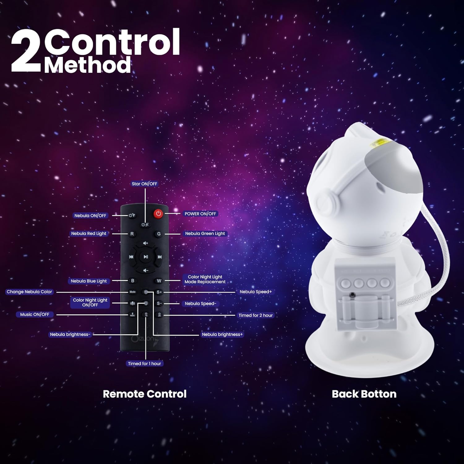LED Astronaut Projector Night  - Planetarium Projector Home avis et prix